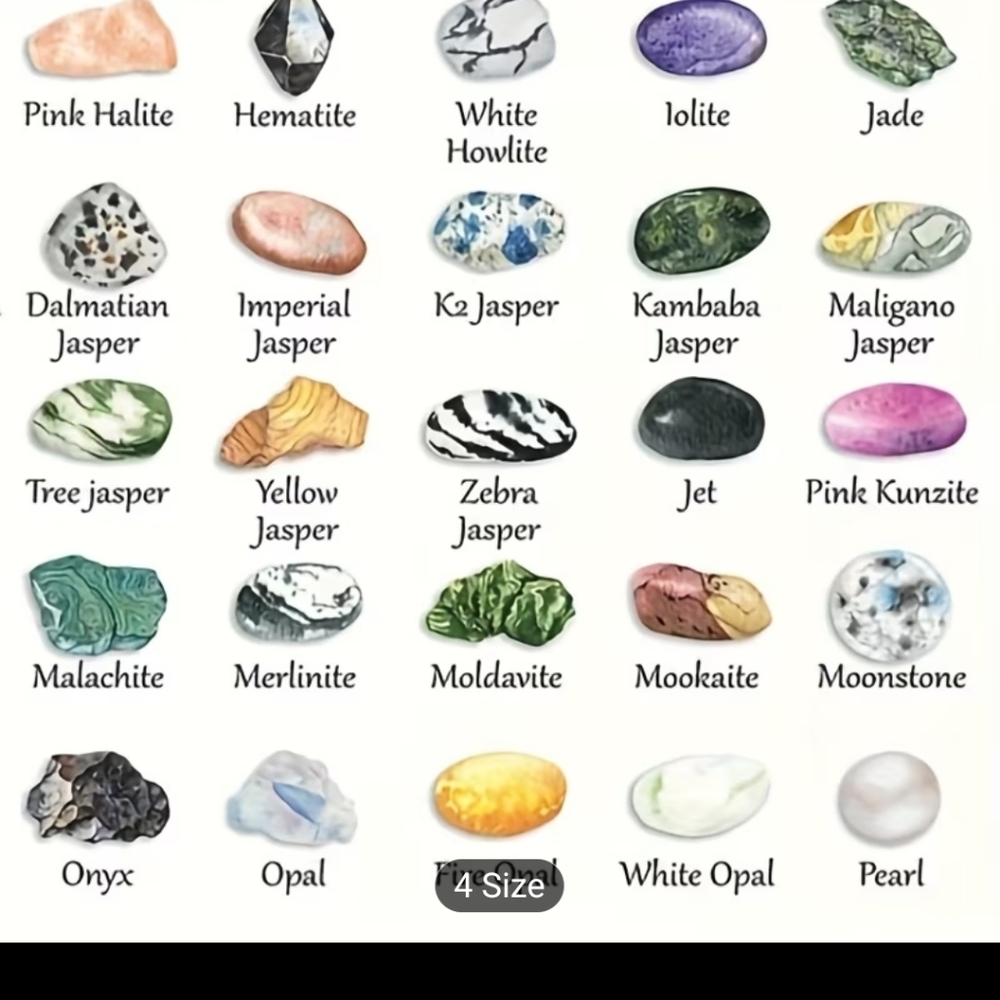 8pcs/Set Natural Stone Polished Pendants, Necklace, Bracelet And Poster Set. - Picture 6 of 8